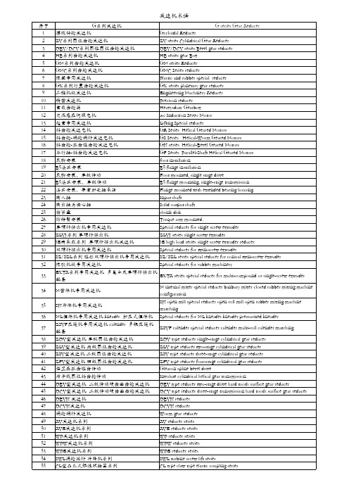 减速机专业术语中英文表