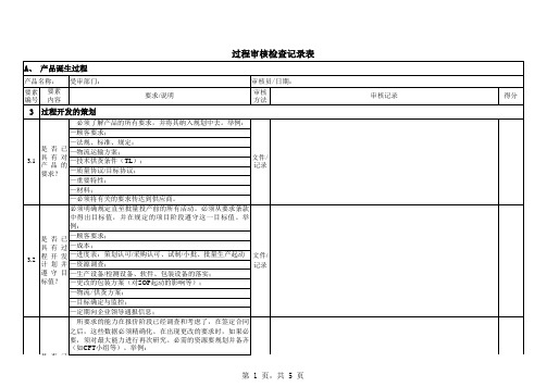 过程审核检查表(含附属各部门全套EXCEL表格)