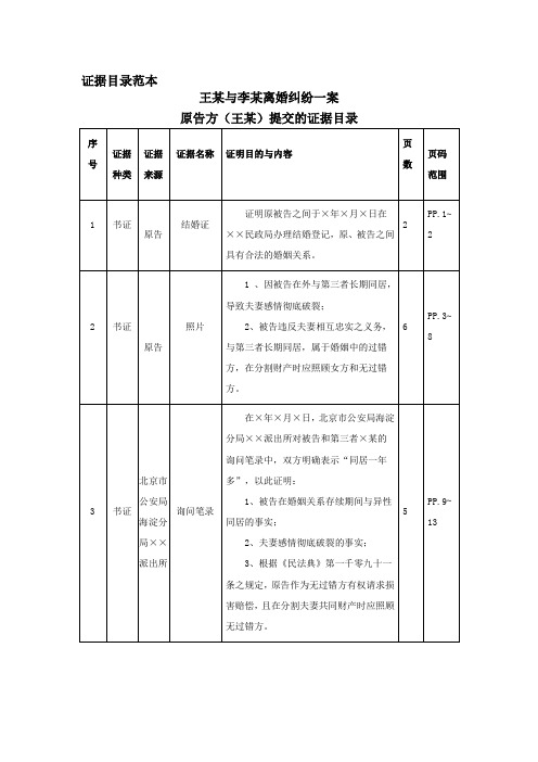 24、证据目录范本