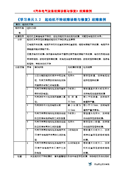 3.2.7起动机不转故障 - 起动机不转故障