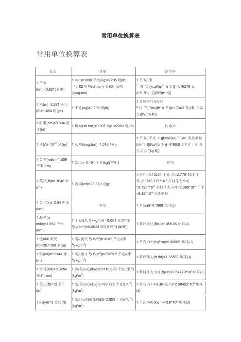 常用单位换算表