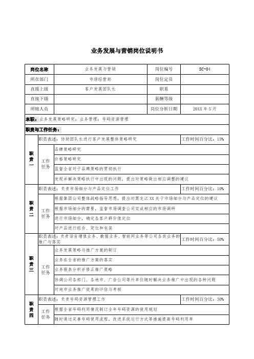 通信行业-通信行业市场经营部业务发展与营销岗位说明