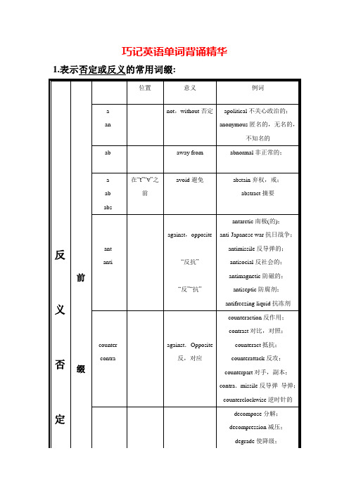 巧记英语单词背诵精华(打印背诵版)