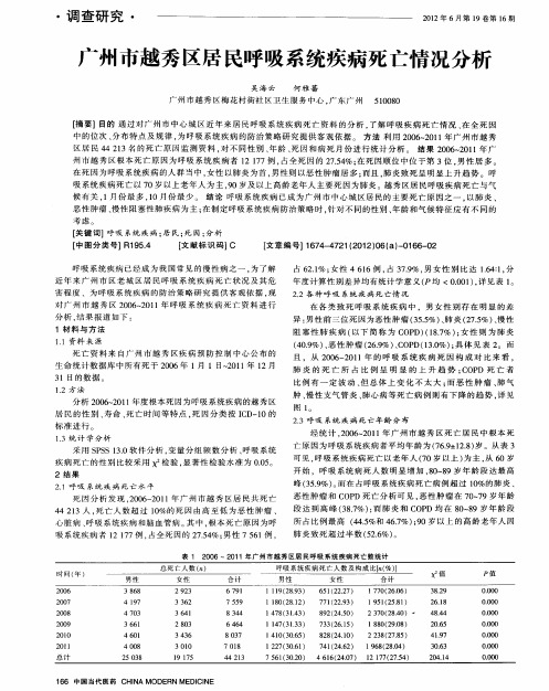 广州市越秀区居民呼吸系统疾病死亡情况分析