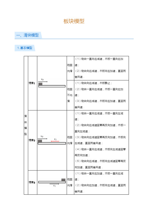 高一物理必修一讲义18板块模型(学生版)