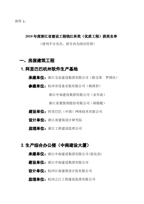 2010年度浙江省建设工程钱江杯奖(优质工程)获奖名单