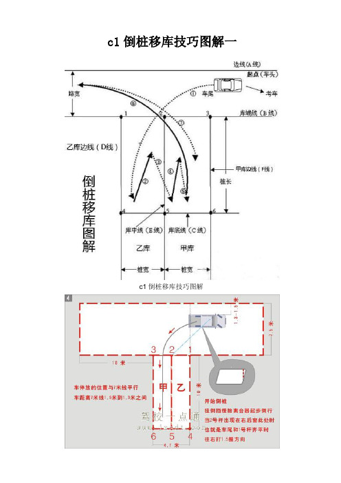 c1倒桩移库技巧图解