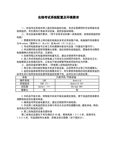 在线考试系统配置及环境要求