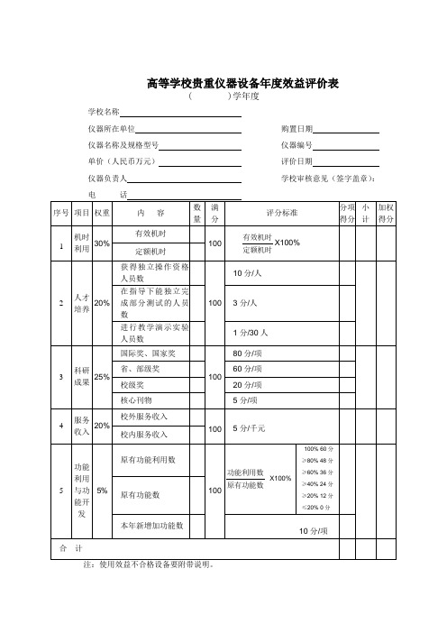 高等学校贵重仪器设备年度效益评价表