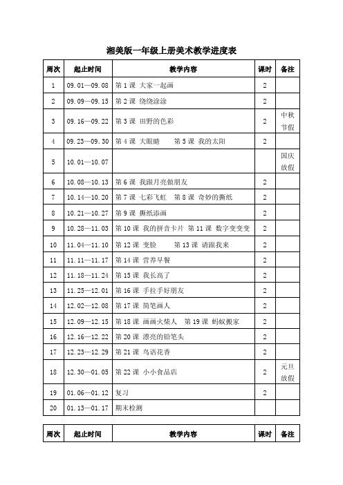 湘美版一年级上册美术教学进度表