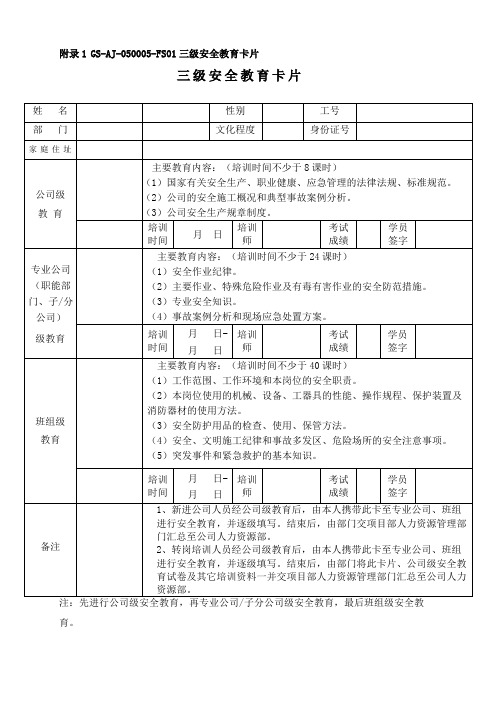 三级安全教育卡片施工安全三级教育卡