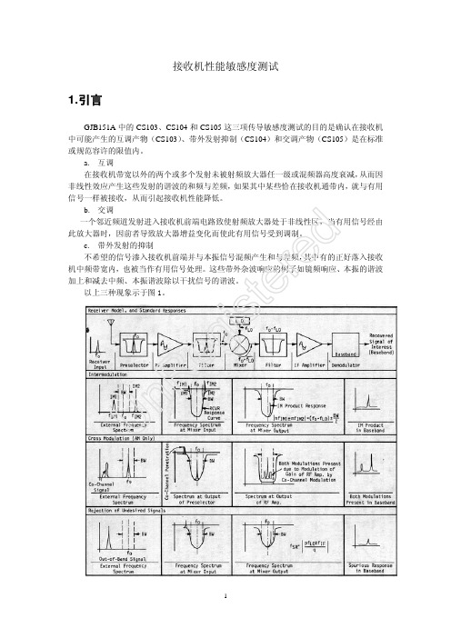 接收机性能敏感度测试