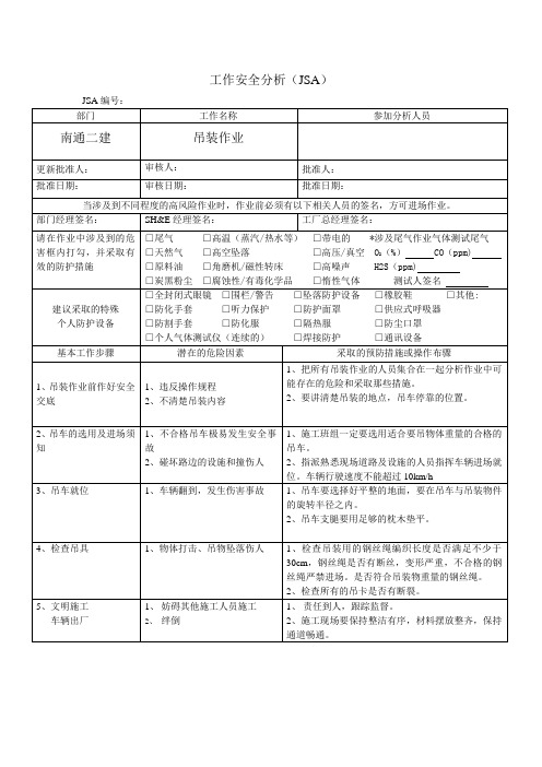 工作安全分析吊装