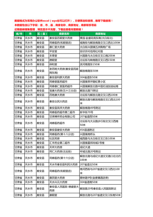 2020新版甘肃省天水市秦安县药工商企业公司商家名录名单黄页联系电话号码地址大全68家