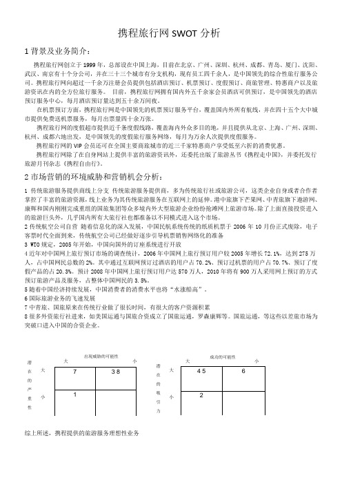 携程旅行网SWOT分析