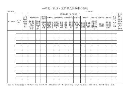 党员群众服务中心五务合一台帐