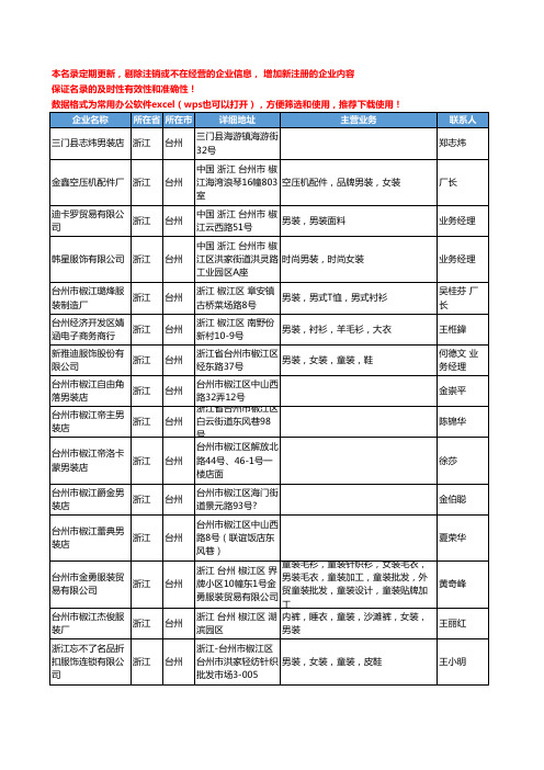 2020新版浙江省台州男装工商企业公司名录名单黄页联系方式大全74家