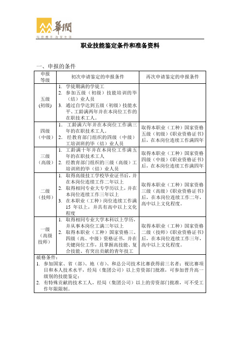 职业技能鉴定条件和准备资料