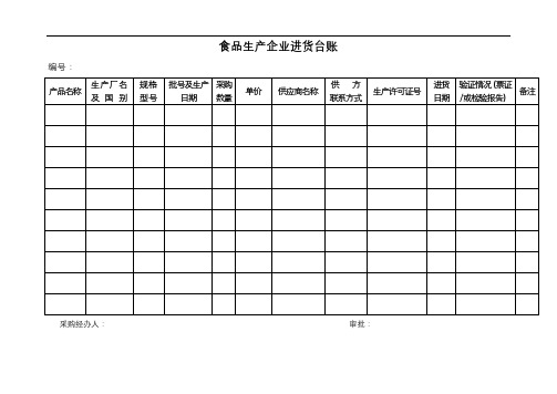 纯净水、矿泉水行业各种台账记录