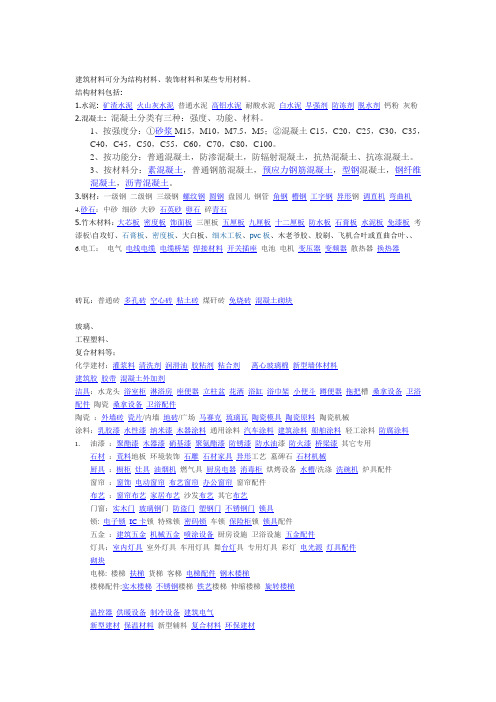 (完整版)建筑材料分类