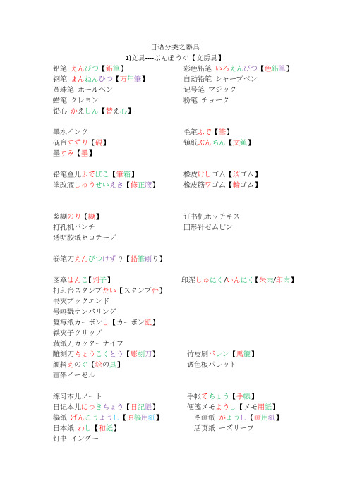 日语分类单词