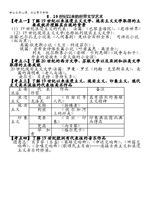 江苏省2010年学业水平测试历史复习资料(三)：第八单元 19世纪以来的世界文学艺术