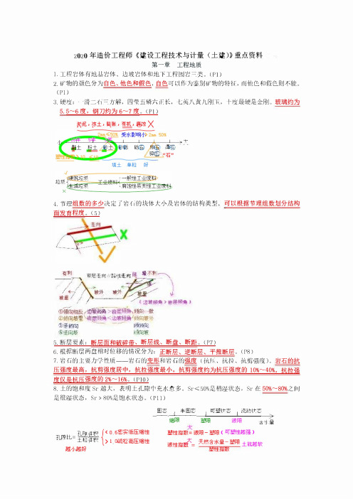 2020一级造价师土建计量考点整理