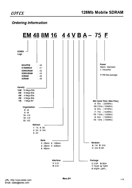 EM488M1644VBA-75F资料