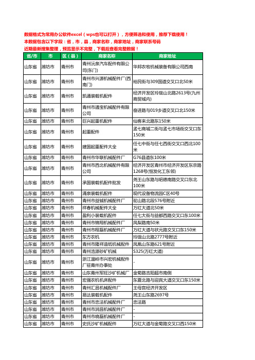 2020新版山东省潍坊市青州市机械配件工商企业公司商家名录名单联系电话号码地址大全50家