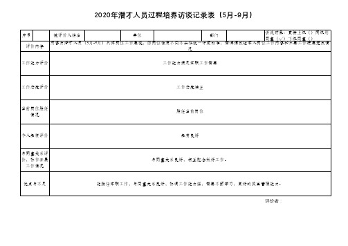 大集团潜才人员过程培养访谈记录表2020.9.25