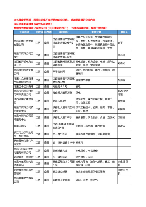 2020新版江西省南昌煤气工商企业公司名录名单黄页联系方式大全201家