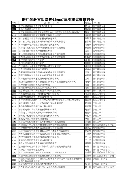 浙江省教育科学规划2007年度研究课题目录-Sheet1