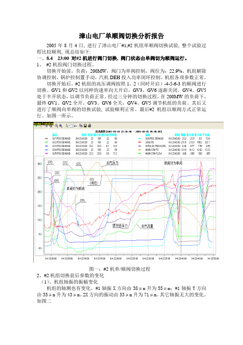 漳山电厂单顺阀切换分析报告