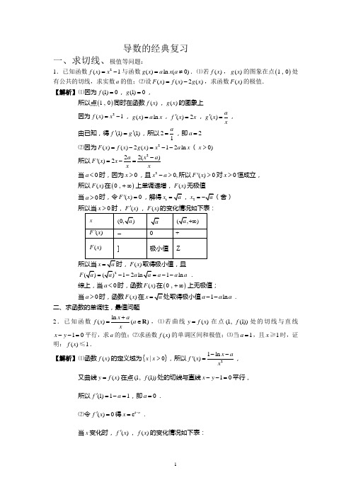 高三导数相关知识点经典复习答案