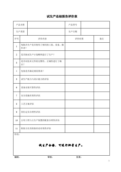 试生产总结报告评价表