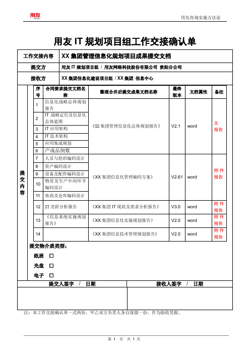 XX集团_IT规划工作交接确认单