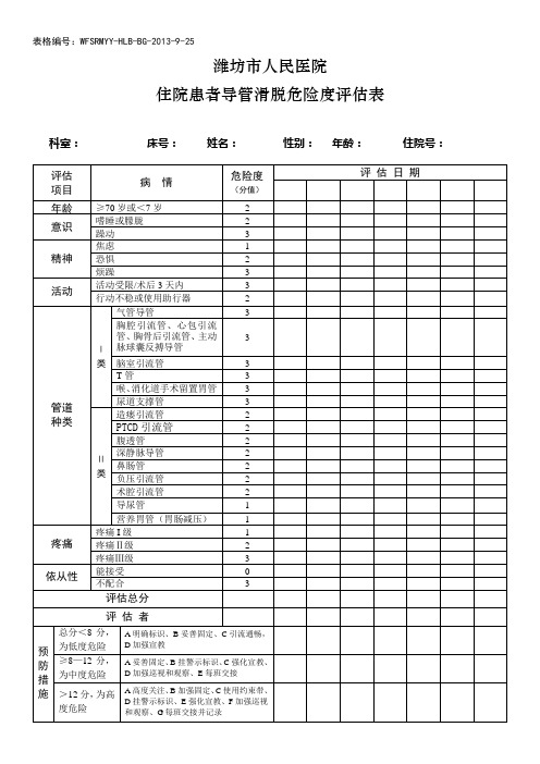 住院患者导管滑脱危险度评估表