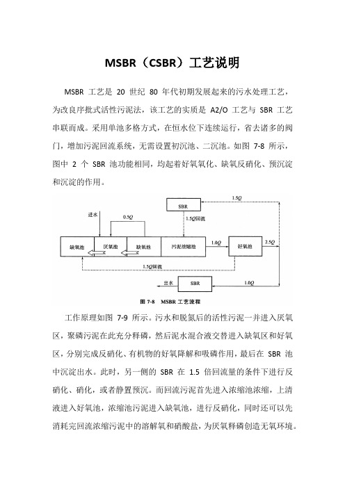 MSBR(CSBR)工艺说明