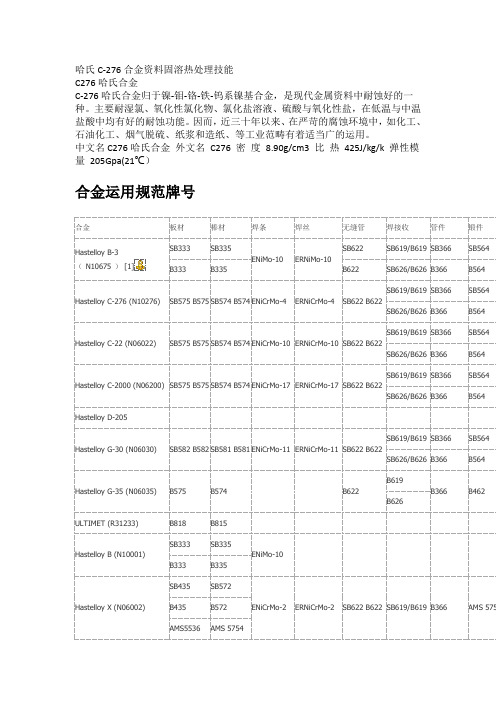 哈氏C-276合金资料固溶热处理技能