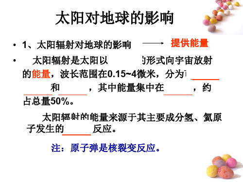 小高考必修一第一章复习(学业最终版)123张ppt