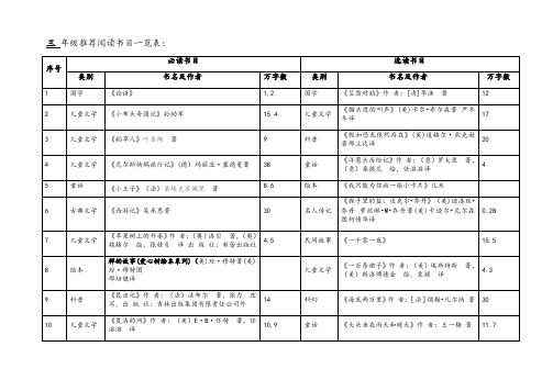 北京第二实验小学三年级推荐书目