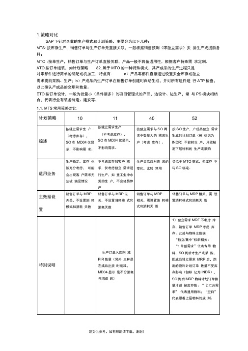 SAP计划策略总结