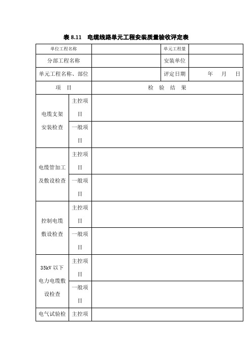 表电缆线路单元工程安装质量验收评定表