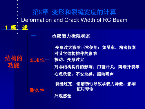 第8章 混凝土构件的变形裂缝宽度验算