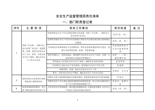 安全生产监督管理局责任清单