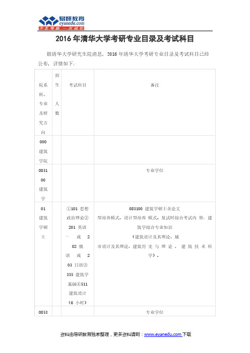 2016年清华大学考研专业目录及考试科目