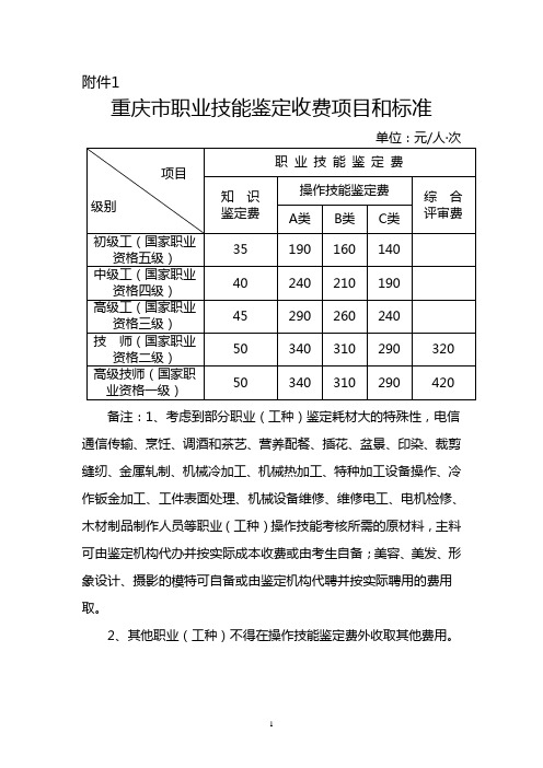 重庆职业技能鉴定收费分类表-重庆物价局