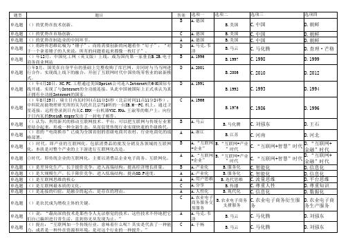 2016专业技术人员公需科目互联网+答案