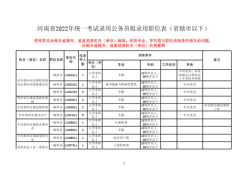 2022河南省公考职位表