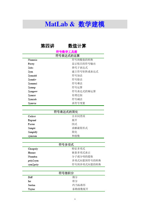 MatLab4第四讲      数值计算